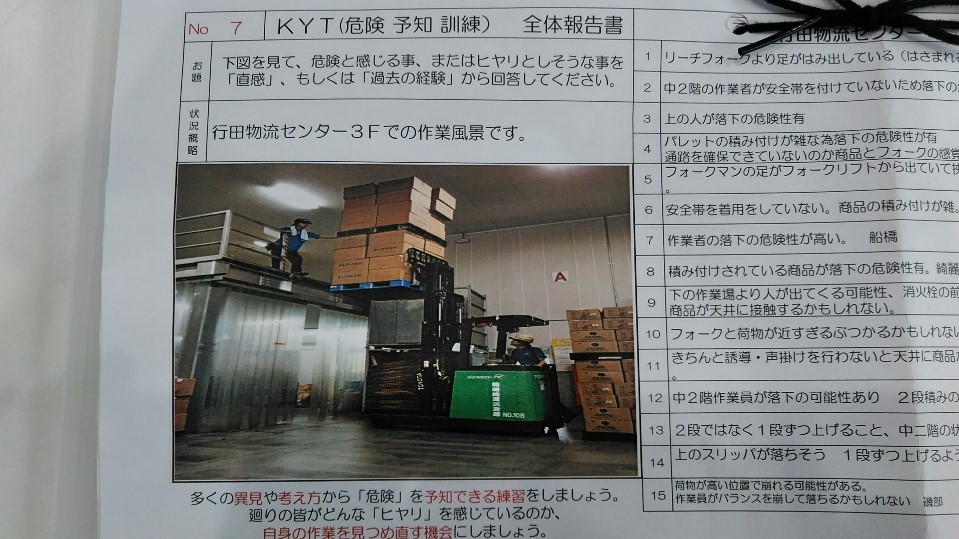 篠崎の危険予知トレーニング ｋｙｔ 埼玉県で倉庫 物流 運送のことなら篠崎運送倉庫